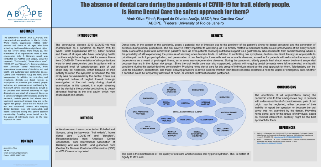 The absence of dental care during the Pandemic of COVID-19
