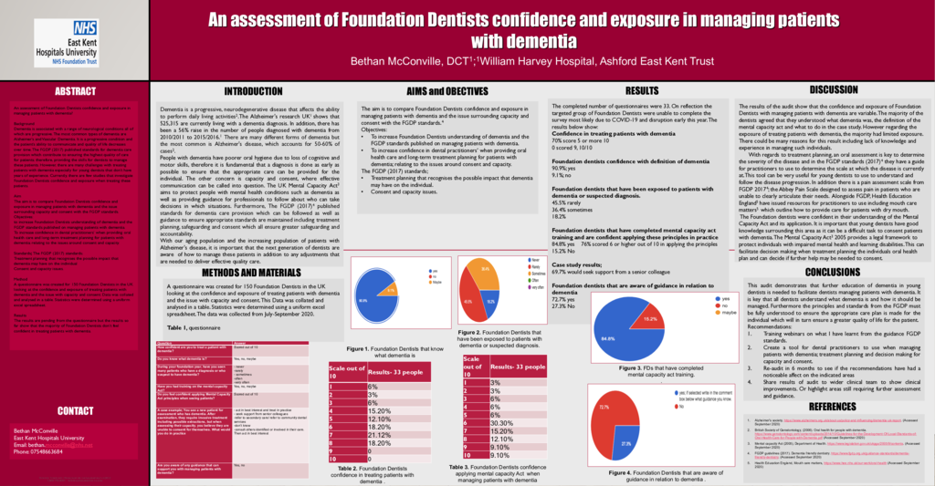 An assessment of Foundation Dentists confidence and exposure in managing patients with dementia? 