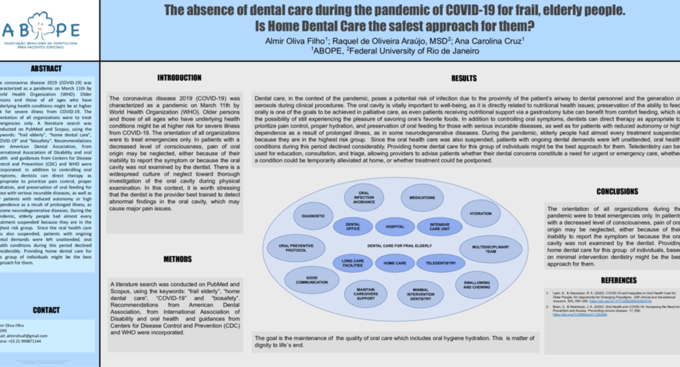 The absence of dental care during the Pandemic of COVID-19