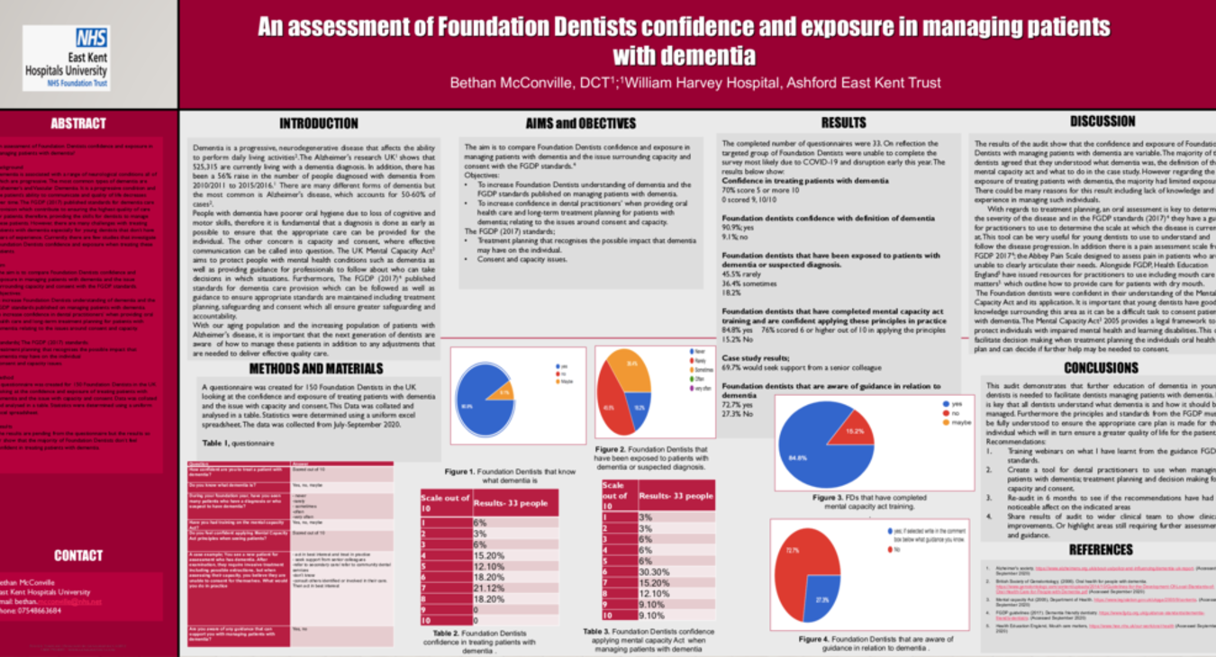 An assessment of Foundation Dentists confidence and exposure in managing patients with dementia? 