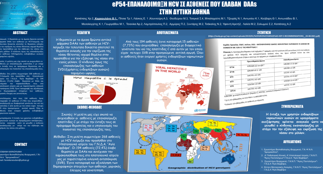 P54-ΕΠΑΝΑΛΟΙΜΩΞΗ HCV ΣΕ ΑΣΘΕΝΕΙΣ ΠΟΥ ΕΛΑΒΑΝ DAAs ΣΤΗΝ ΔΥΤΙΚΗ ΑΘΗΝΑ