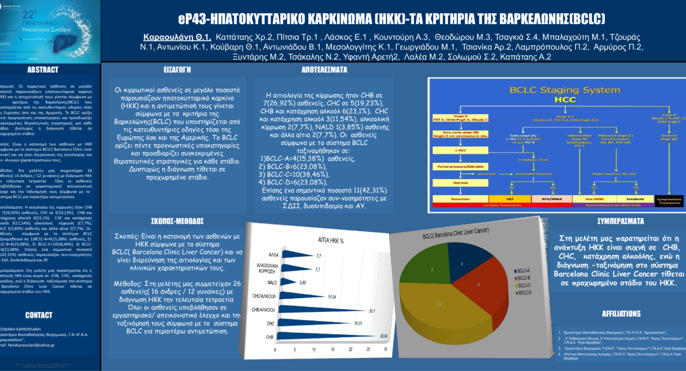 eP43-ΗΠΑΤΟΚΥΤΤΑΡΙΚΟ ΚΑΡΚΙΝΩΜΑ (HKK)-ΤΑ ΚΡΙΤΗΡΙΑ ΤΗΣ ΒΑΡΚΕΛΩΝΗΣ(BCLC)