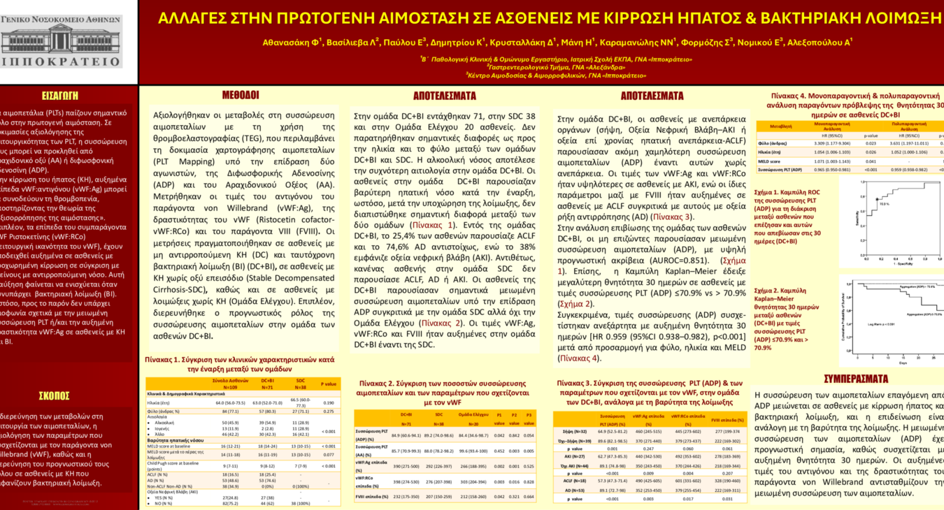 E POSTER ΑΘΑΝΑΣΑΚΗ ΦΛΩΡΕΝΤΙΑ 2026