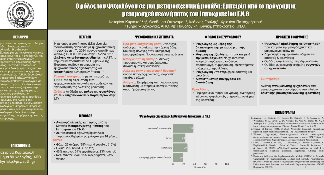 E-poster Kyriakouli