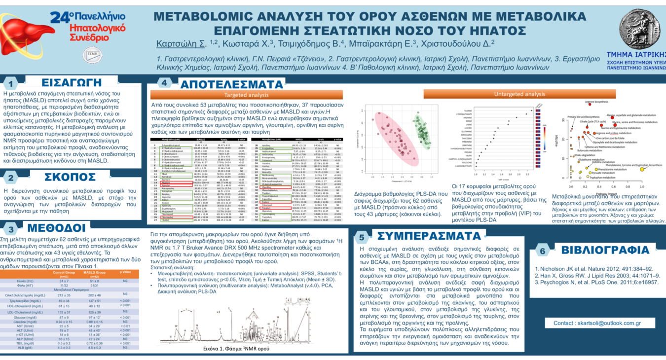 METABOLOMIC ΑΝΑΛΥΣΗ ΤΟΥ ΟΡΟΥ ΑΣΘΕΝΩΝ ΜΕ ΜΕΤΑΒΟΛΙΚΑ ΕΠΑΓΟΜΕΝΗ ΣΤΕΑΤΩΤΙΚΗ ΝΟΣΟ ΤΟΥ ΗΠΑΤΟΣ