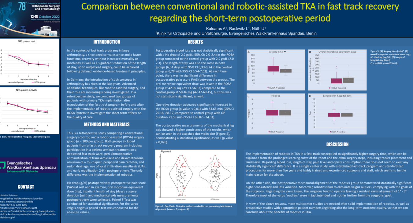Robotic-assisted TKA in fast track recovery program, short term results