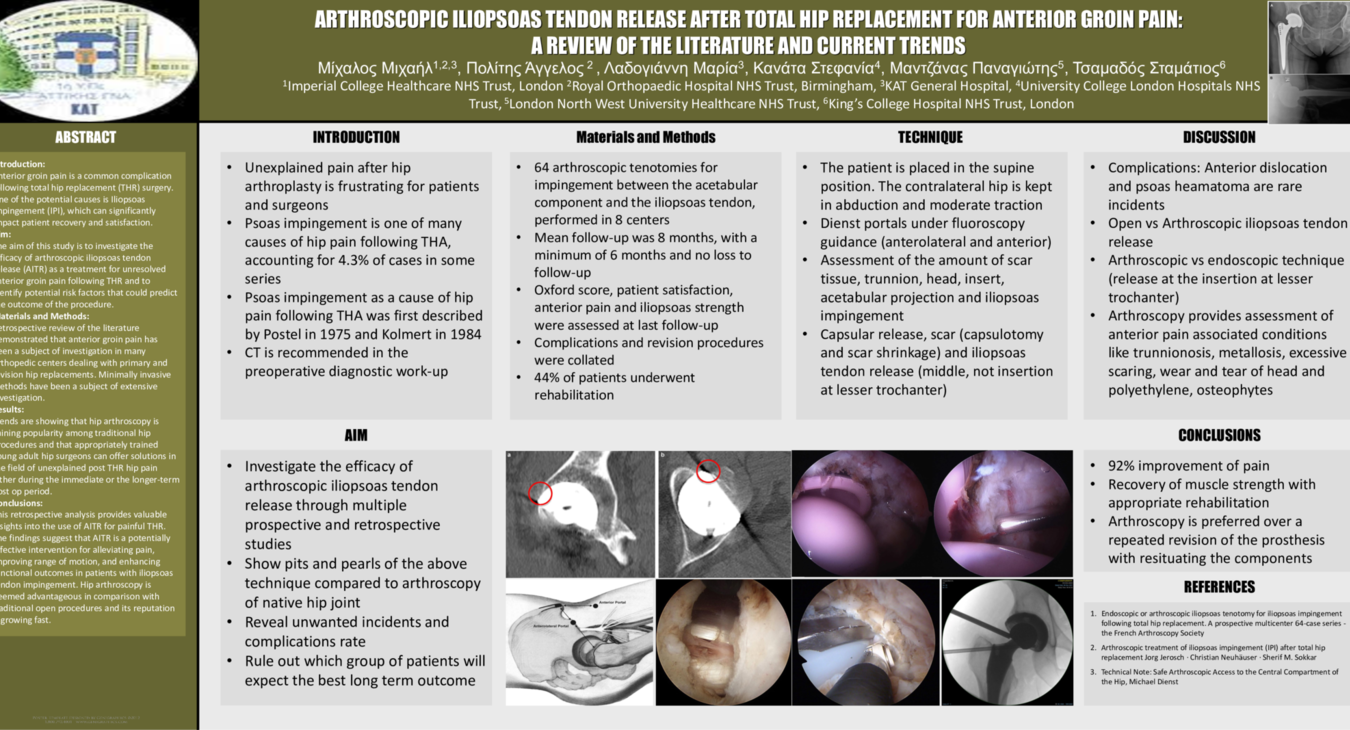 Iliopsoas Tendon Arthroscopic Release for Painful THR