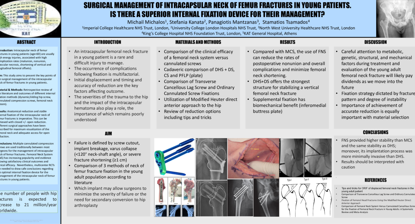 Neck of femur fractures fixation in young adults