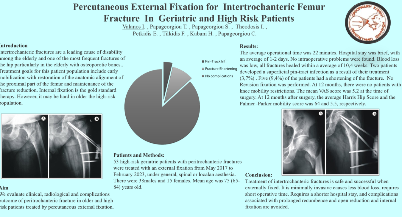 Percutaneous External Fixation for Intertrochanteric Femur Fracture In Geriatric and High-Risk Patients