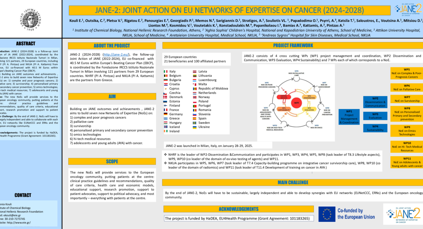 E. Kouli et al JANE-2: JOINT ACTION ON EU NETWORKS OF EXPERTISE ON CANCER 