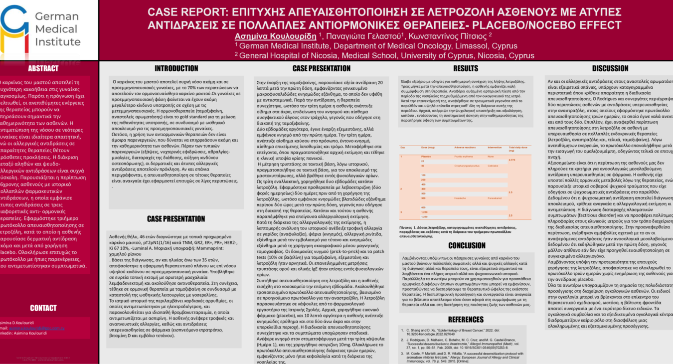 Atypical reactions antihormonal treatment nocebo