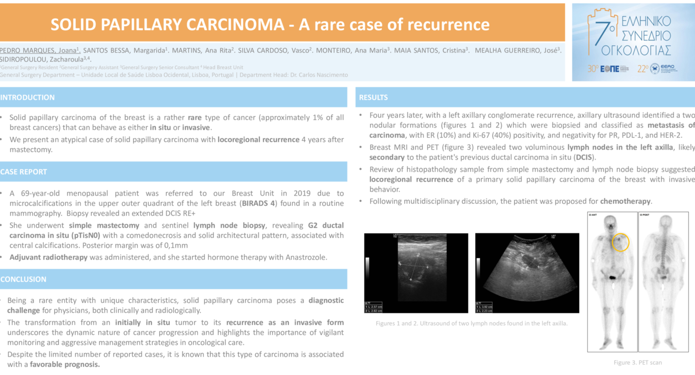 SOLID PAPILLARY CARCINOMA 