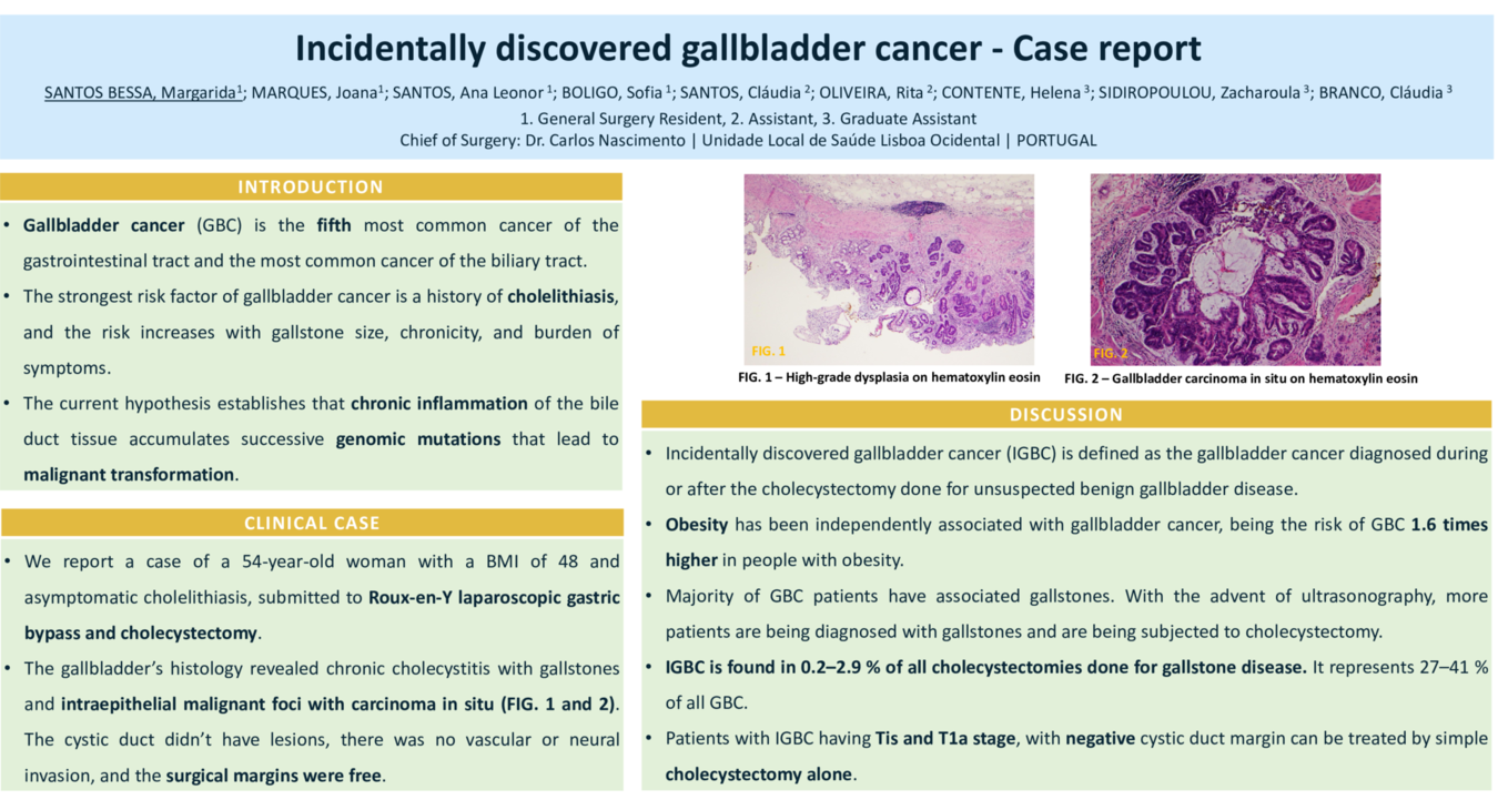 Incidental gallbladder cancer