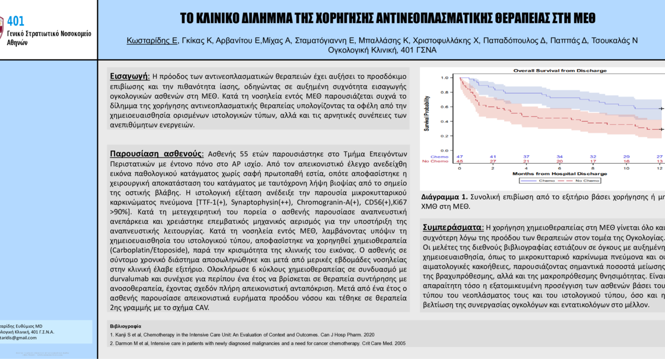 ΤΟ ΚΛΙΝΙΚΟ ΔΙΛΗΜΜΑ ΤΗΣ ΧΟΡΗΓΗΣΗΣ ΑΝΤΙΝΕΟΠΛΑΣΜΑΤΙΚΗΣ ΘΕΡΑΠΕΙΑΣ ΣΤΗ ΜΕΘ
