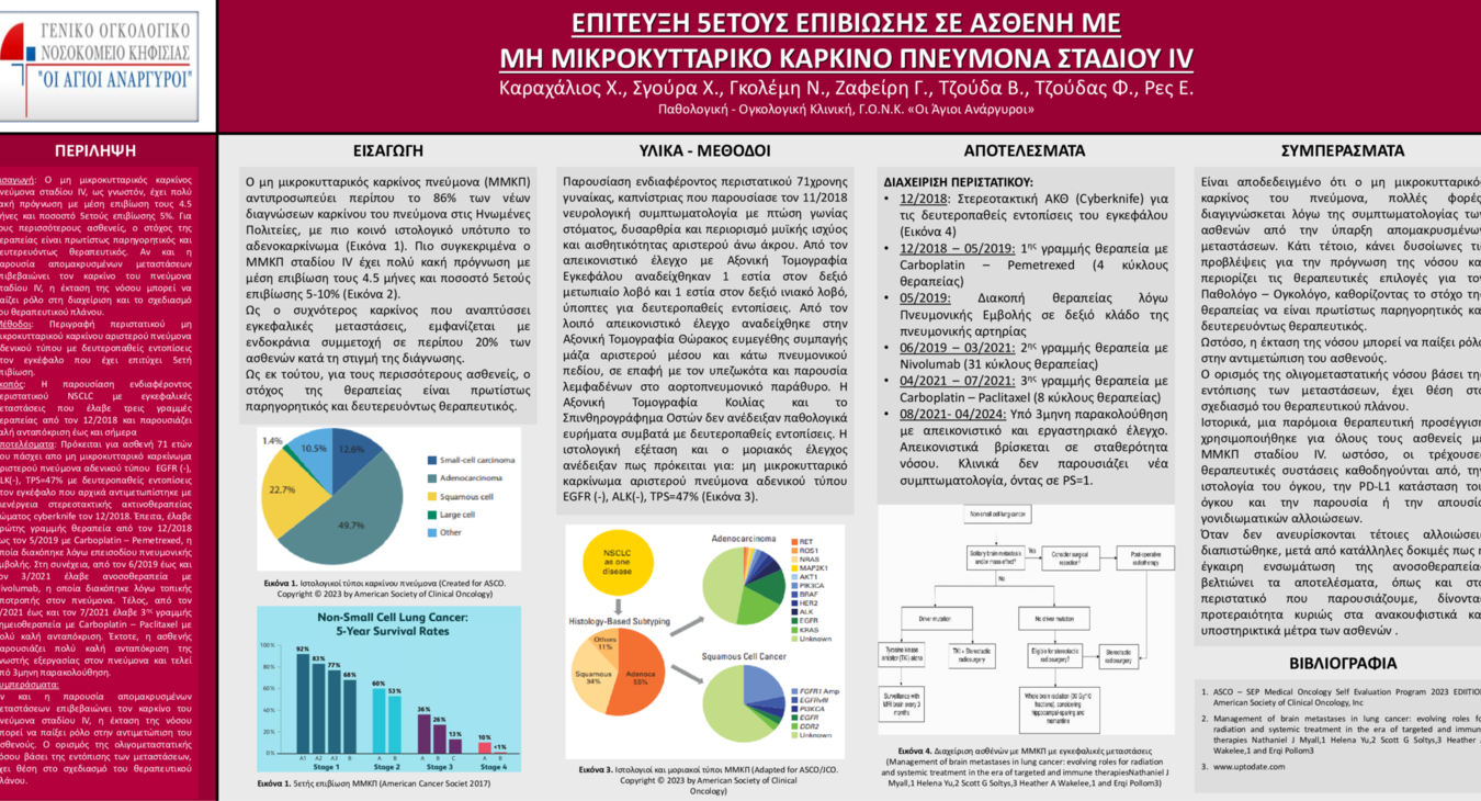 ΕΠΙΤΕΥΞΗ 5ΕΤΟΥΣ ΕΠΙΒΙΩΣΗΣ ΣΕ ΑΣΘΕΝΗ ΜΕ  ΜΗ ΜΙΚΡΟΚΥΤΤΑΡΙΚΟ ΚΑΡΚΙΝΟ ΠΝΕΥΜΟΝΑ ΣΤΑΔΙΟΥ IV