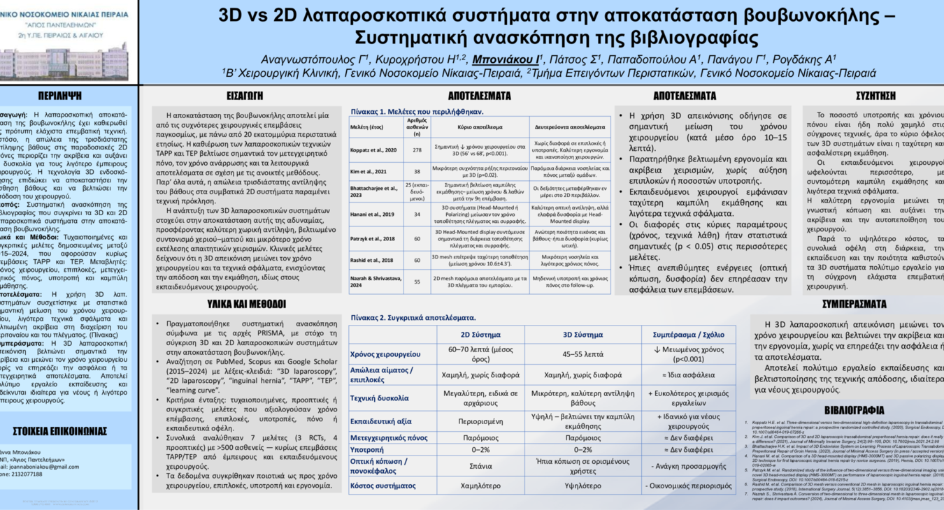 3D vs 2D συστήματα στη λαπαροσκοπική αποκατάσταση βουβωνοκηλών