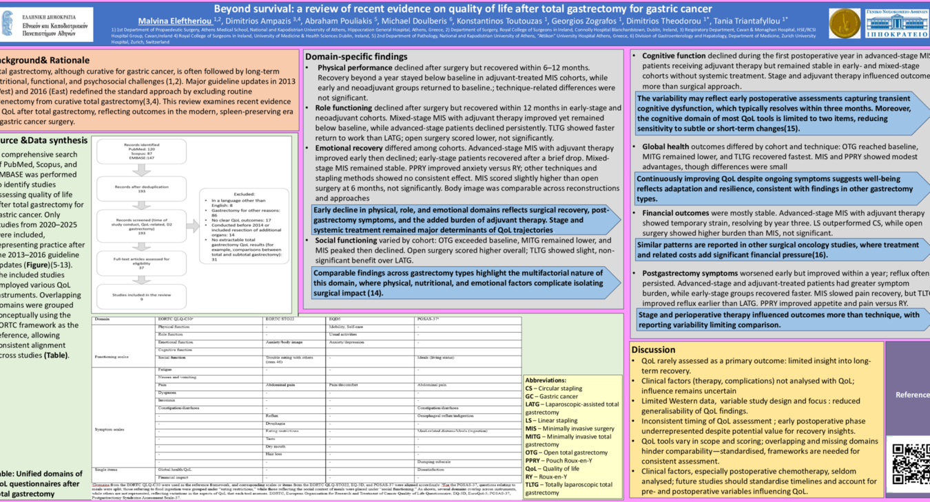 Quality of Life afte Gastrectomy
