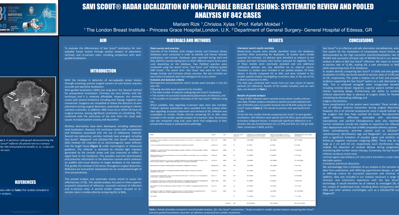 SAVI SCOUT® RADAR LOCALIZATION OF NON-PALPABLE BREAST LESIONS - SYSTEMATIC REVIEW AND POOLED ANALYSIS OF 842 CASES
