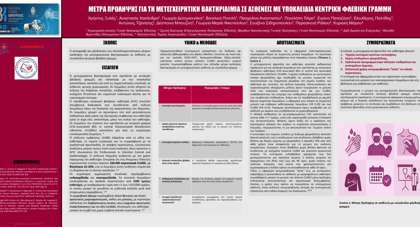 ΜΕΤΡΑ ΠΡΟΛΗΨΗΣ ΓΙΑ ΤΗ ΜΕΤΕΓΧΕΙΡΗΤΙΚΗ ΒΑΚΤΗΡΙΑΙΜΙΑ ΣΕ ΑΣΘΕΝΕΙΣ ΜΕ ΥΠΟΚΛΕΙΔΙΑ ΚΕΝΤΡΙΚΗ ΦΛΕΒΙΚΗ ΓΡΑΜΜΗ