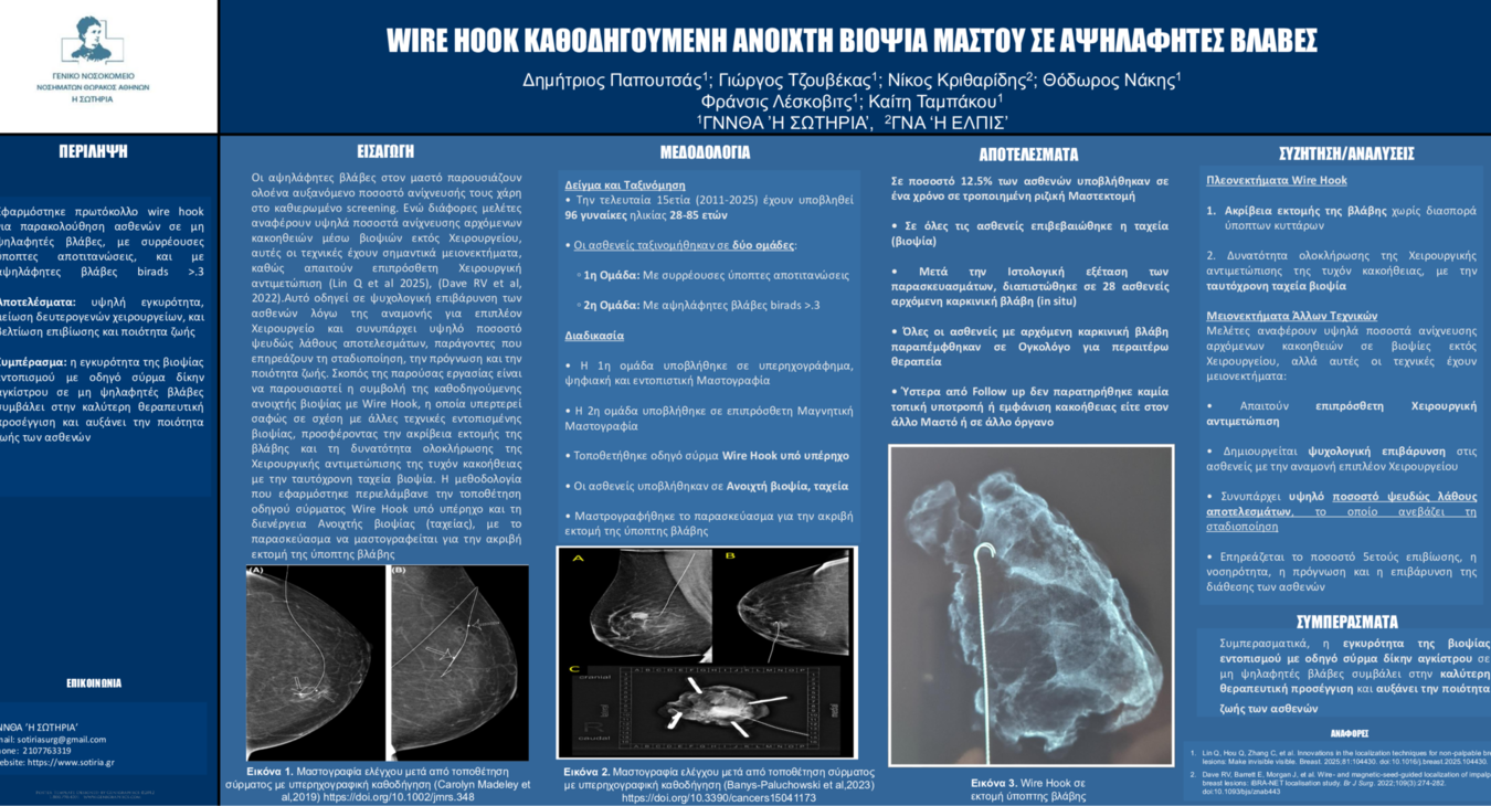 Wire Hook καθοδηγούμενη βιοψία 