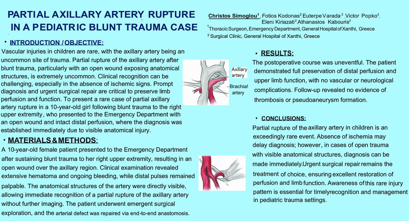 Partial Axillary Artery Rupture in a Pediatric Blunt Trauma Case