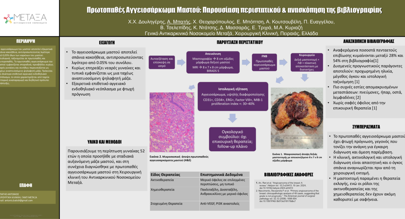 Αγγειοσάρκωμα μαστού ΓΑΝΠ Μεταξά