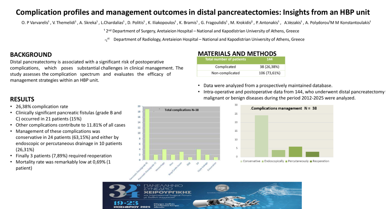 Varvarelis Orfeas - Complication profiles and management outcomes in distal pancreatectomies