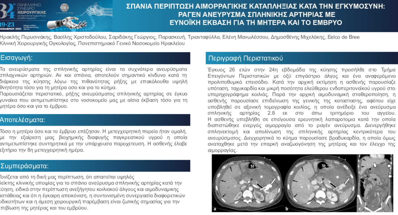 Poster Iraklis Perysinakis 