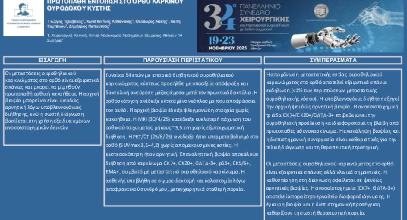 ΠΡΩΤΟΠΑΘΗ ΕΝΤΟΠΙΣΗ ΣΤΟ ΟΡΘΟ ΚΑΡΚΙΝΟΥ ΟΥΡΟΔΟΧΟΥ ΚΥΣΤΗΣ