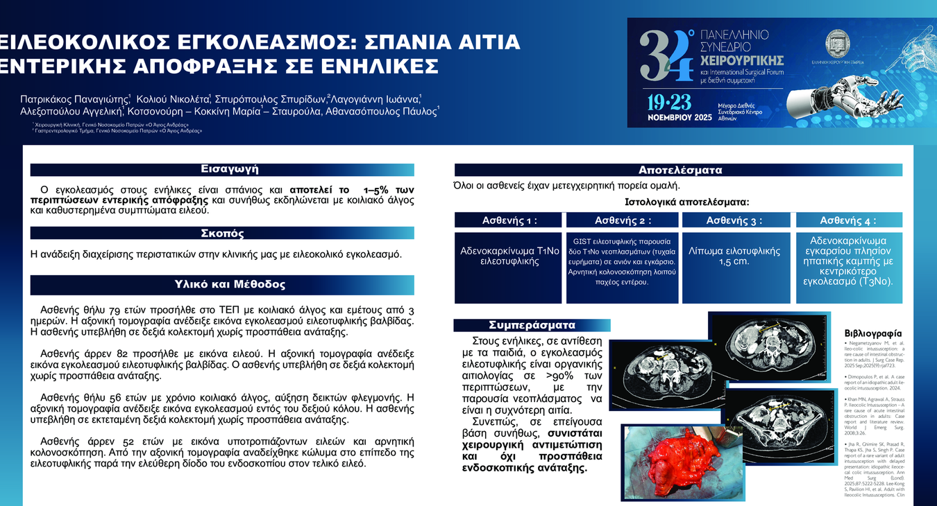 ΕΙΛΕΟΚΟΛΙΚΟΣ ΕΓΚΟΛΕΑΣΜΟΣ: ΣΠΑΝΙΑ ΑΙΤΙΑ ΕΝΤΕΡΙΚΗΣ ΑΠΟΦΡΑΞΗΣ ΣΕ ΕΝΗΛΙΚΕΣ