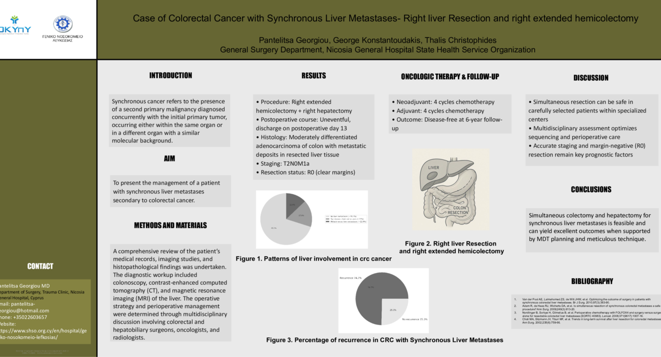 Case of Colorectal Cancer with Synchronous Liver Metastases- Right liver Resection and right extended hemicolectomy