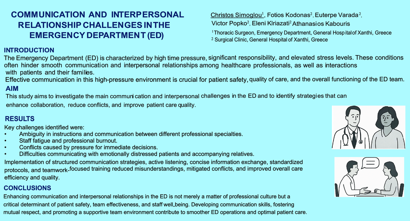 Communication and Interpersonal Relationship Challenges in the Emergency Department (ED)