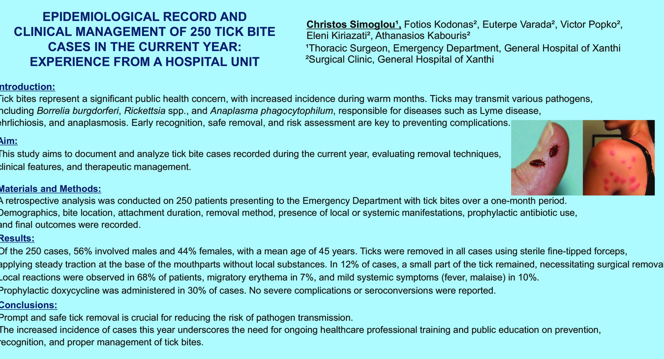 EPIDEMIOLOGICAL RECORD AND CLINICAL MANAGEMENT OF 250 TICK BITE CASES IN THE CURRENT YEAR: EXPERIENCE FROM A HOSPITAL UNIT