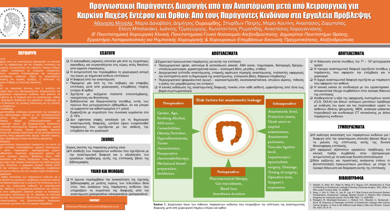 ΠΡΟΓΝΩΣΤΙΚΟΙ ΠΑΡΑΓΟΝΤΕΣ ΔΙΑΦΥΓΗΣ ΑΠΟ ΤΗΝ ΑΝΑΣΤΟΜΩΣΗ ΜΕΤΑ ΑΠΟ ΧΕΙΡΟΥΡΓΙΚΗ ΓΙΑ ΚΑΡΚΙΝΟ ΠΑΧΕΟΣ ΕΝΤΕΡΟΥ ΚΑΙ ΟΡΘΟΥ