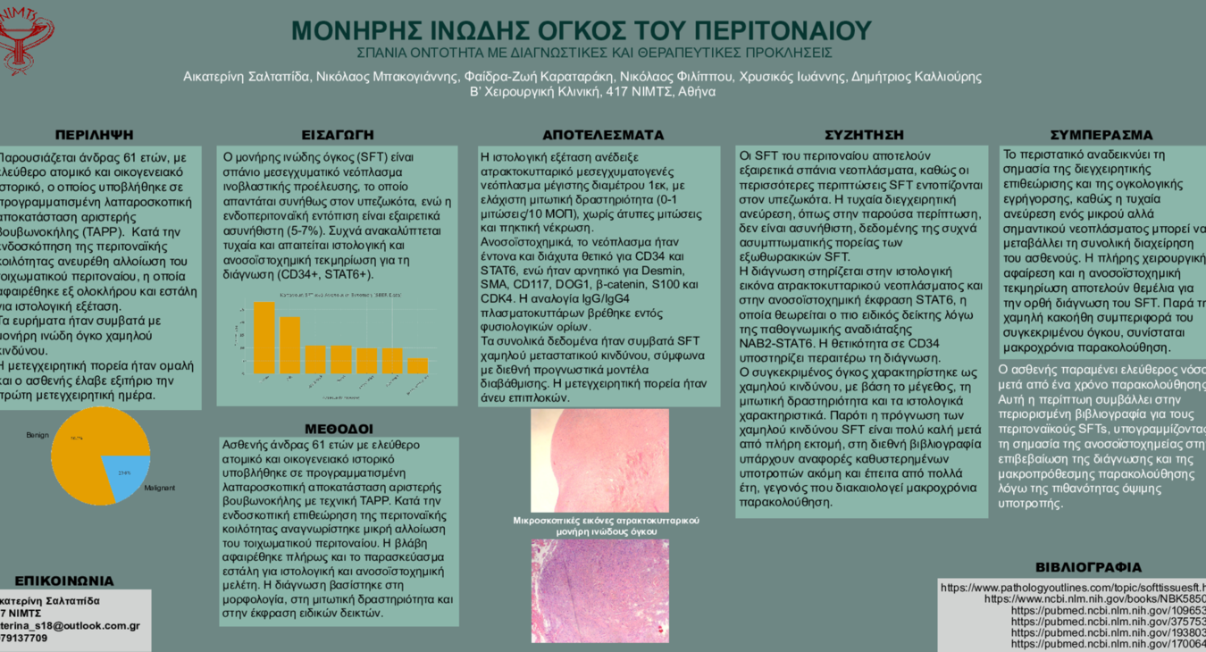 ΜΟΝΗΡΗΣ ΙΝΩΔΗΣ ΟΓΚΟΣ ΠΕΡΙΤΟΝΑΙΟΥ: Σπάνια οντότητα με διαγνωστικές και θεραπευτικές προκλήσεις 