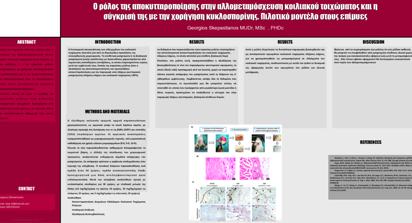  Ο ρόλος της αποκυτταροποίησης στην αλλομεταμόσχευση κοιλιακού τοιχώματος και η σύγκρισή της με την χορήγηση κυκλοσπορίνης. Πιλο