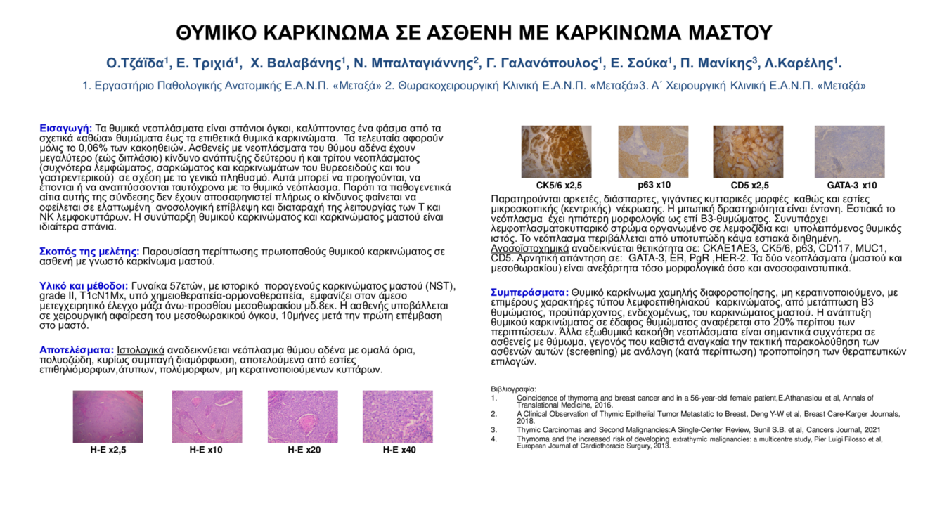 ΘΥΜΙΚΟ ΚΑΡΚΙΝΩΜΑ ΣΕ ΑΣΘΕΝΗ ΜΕ ΚΑΡΚΙΝΩΜΑ ΜΑΣΤΟΥ