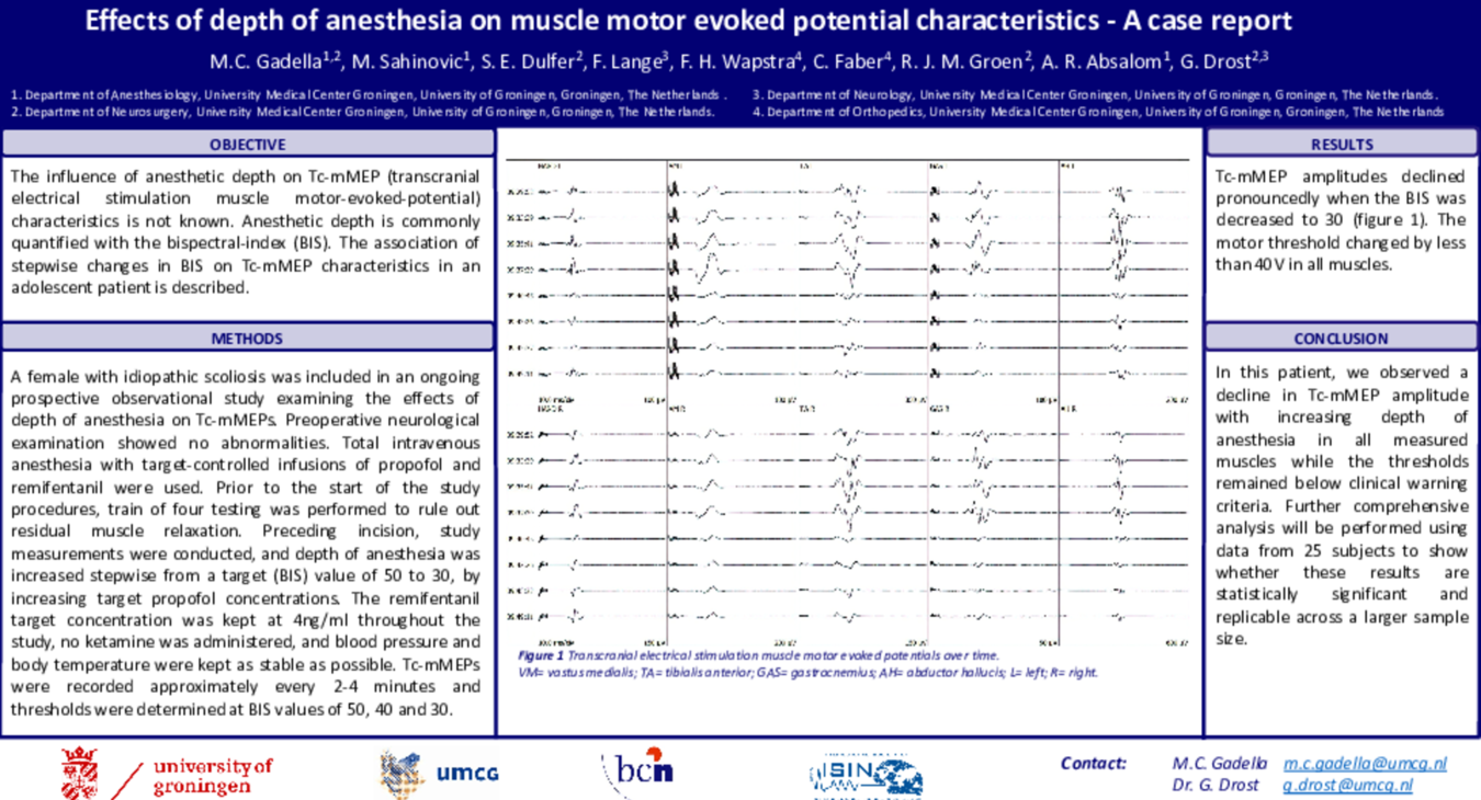 Effects of depth of anesthesia on muscle motor evoked potential characteristics - A case report.