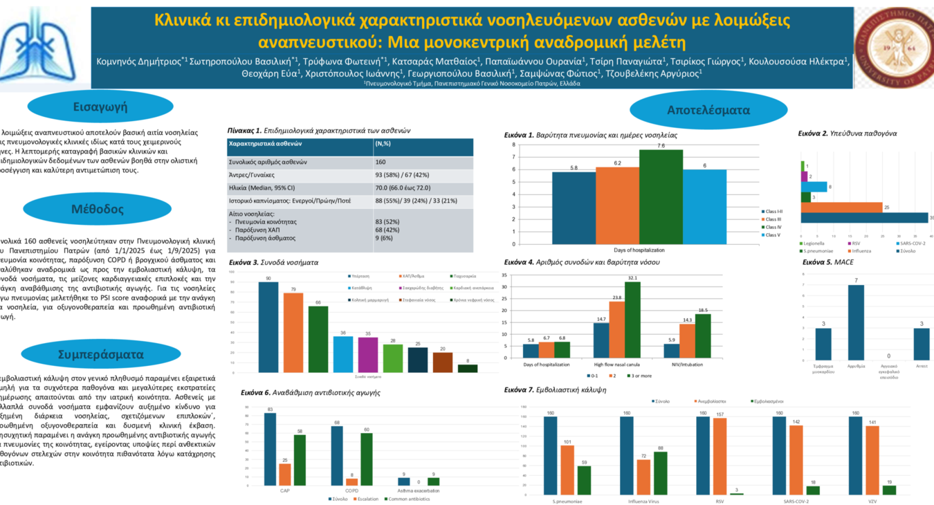 ΕΜΒΟΛΙΑ-ΠΑΝΕΛΛΗΝΙΟ 2025