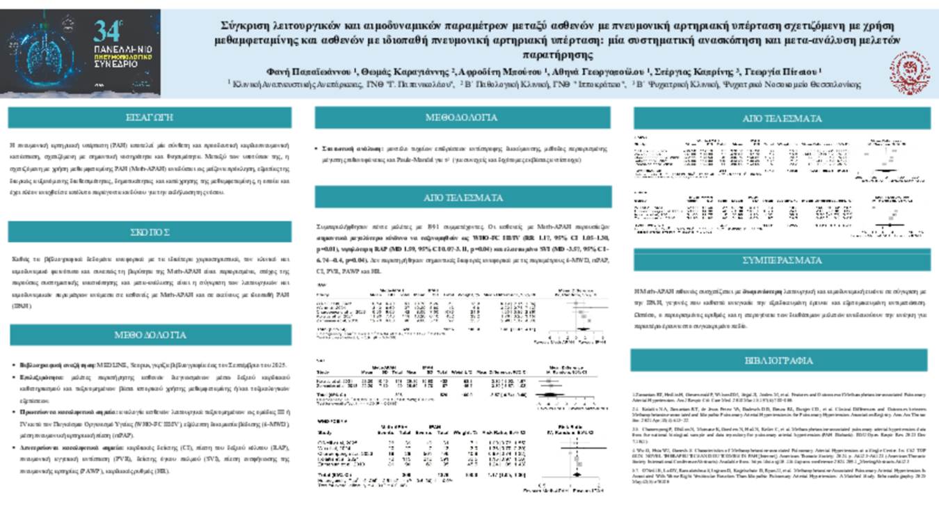 Meta analysis MetPAH