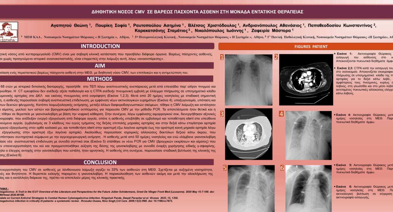 POSTER MEΘ ΚΑΑ 2025