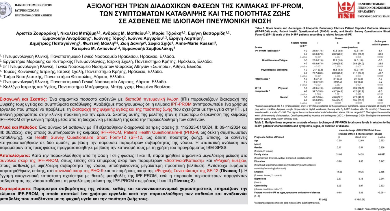 Η ΚΛΙΜΑΚΑ IPF-PROM ΣΕ ΑΣΘΕΝΕΙΣ ΜΕ ΙΔΙΟΠΑΘΗ ΠΝΕΥΜΟΝΙΚΗ ΙΝΩΣΗ