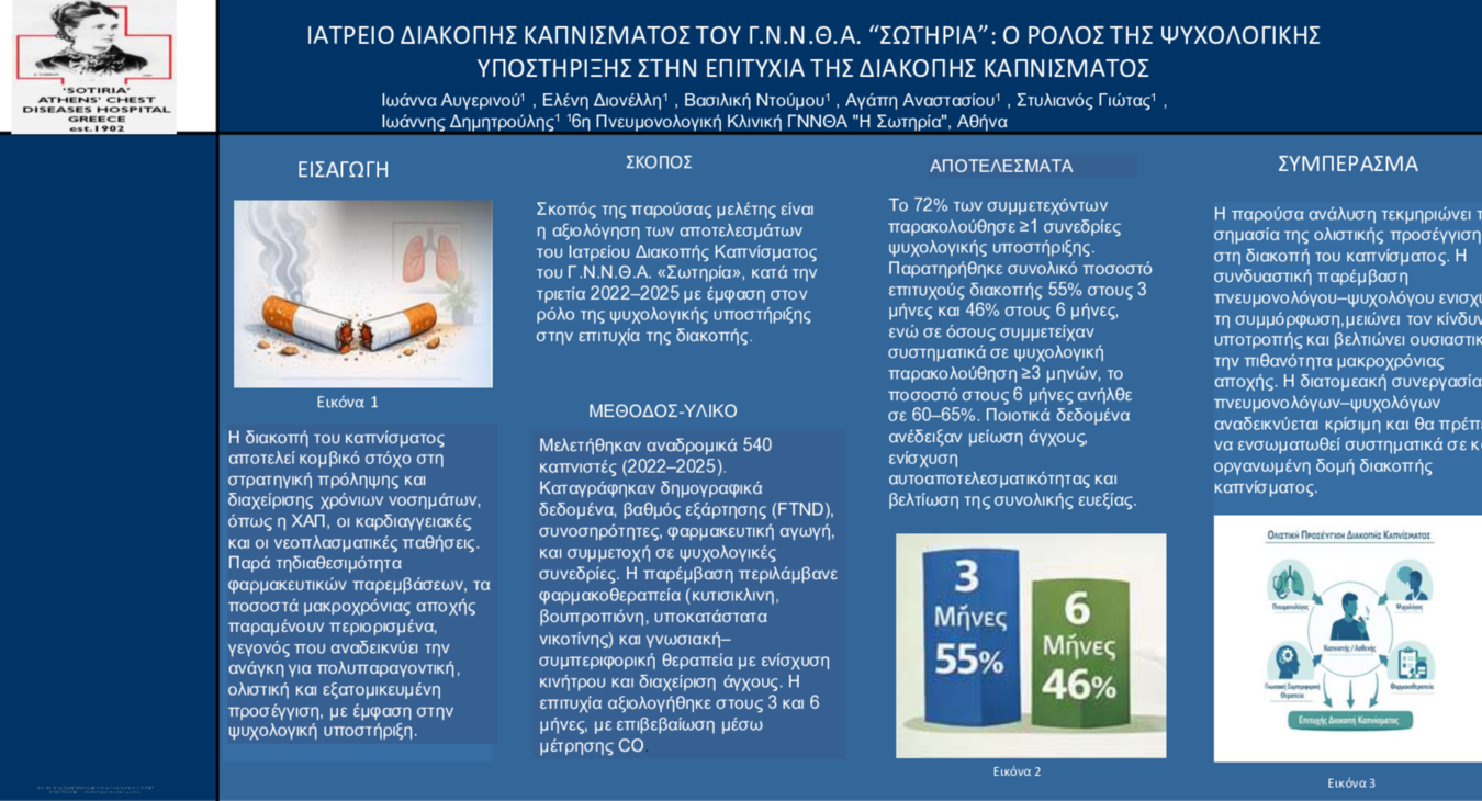 ΙΑΤΡΕΙΟ ΔΙΑΚΟΠΗΣ ΚΑΠΝΙΣΜΑΤΟΣ ΤΟΥ Γ.Ν.Ν.Θ.Α. “ΣΩΤΗΡΙΑ”: Ο ΡΟΛΟΣ ΤΗΣ ΨΥΧΟΛΟΓΙΚΗΣ ΥΠΟΣΤΗΡΙΞΗΣ ΣΤΗΝ ΕΠΙΤΥΧΙΑ ΤΗΣ ΔΙΑΚΟΠΗΣ ΚΑΠΝΙΣΜΑΤΟ
