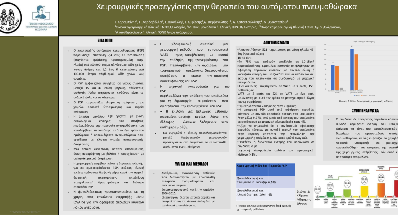 ΧΕΙΡΟΥΡΓΙΚΕΣ ΠΡΟΣΕΓΓΙΣΕΙΣ ΣΤΗΝ ΘΕΡΑΠΕΙΑ ΤΟΥ ΑΥΤΟΜΑΤΟΥ ΠΝΕΥΜΟΘΩΡΑΚΑ